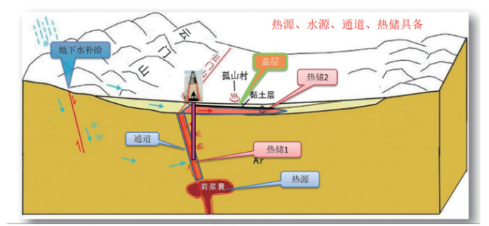 這項(xiàng)在世界地?zé)岽髸?huì)上頻頻被點(diǎn)贊的神技到底有多厲害--策劃【終版】377.png