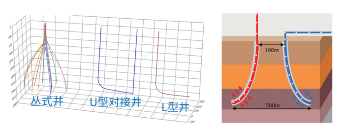 這項(xiàng)在世界地?zé)岽髸?huì)上頻頻被點(diǎn)贊的神技到底有多厲害--策劃【終版】584.png