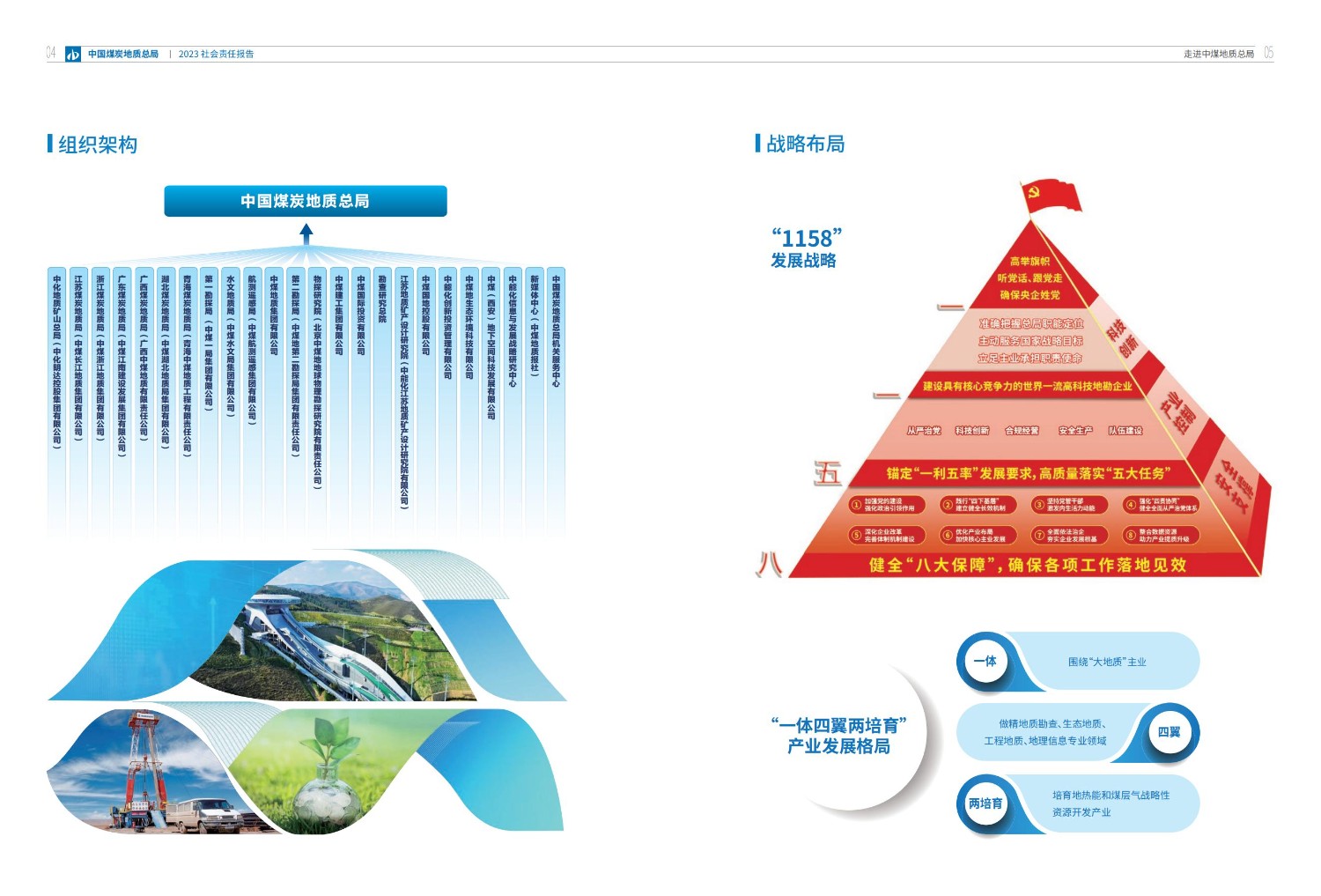 2023社會責(zé)任報告-0806_05.jpg