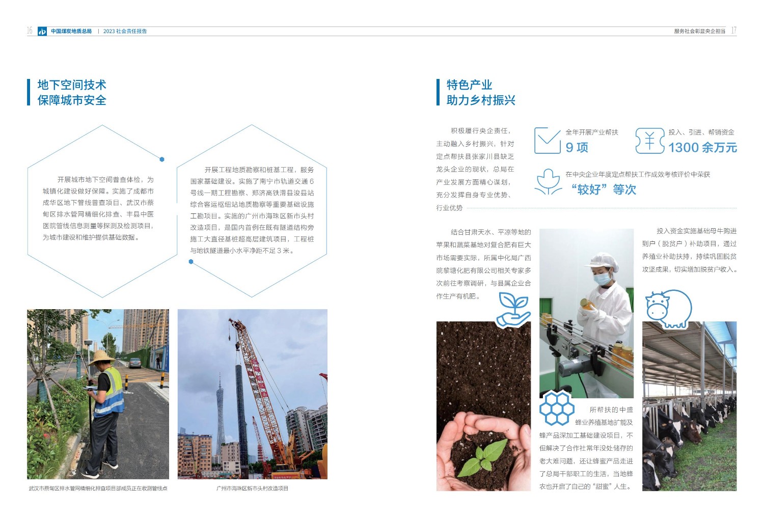 2023社會責(zé)任報告-0806_11.jpg