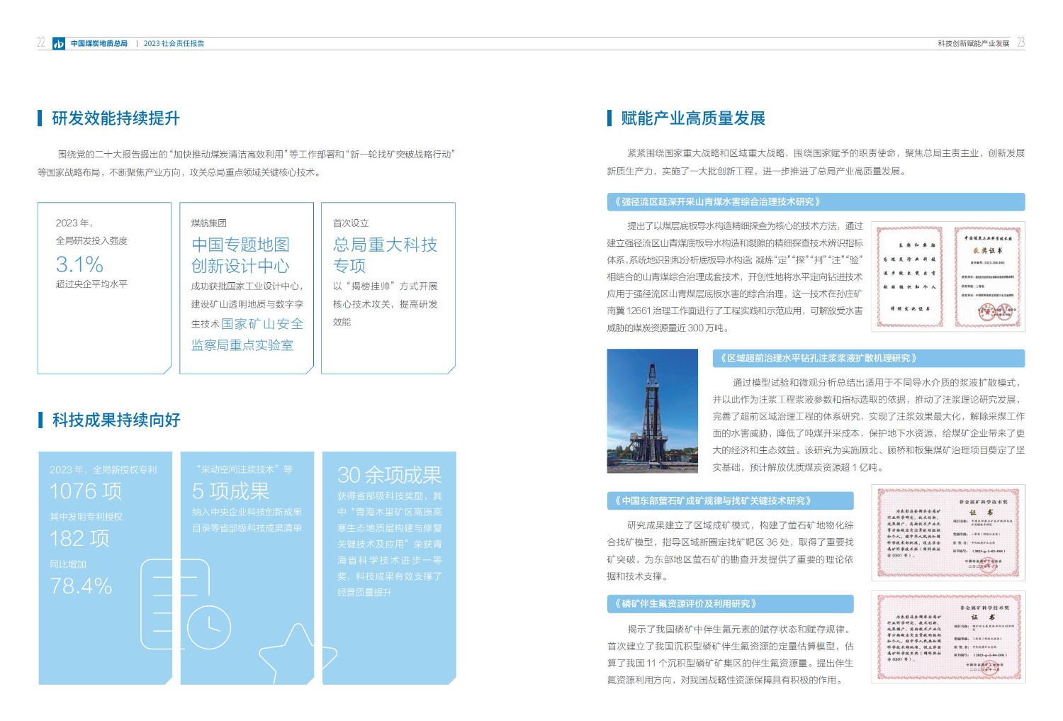 2023社會責(zé)任報告-0806_14.jpg