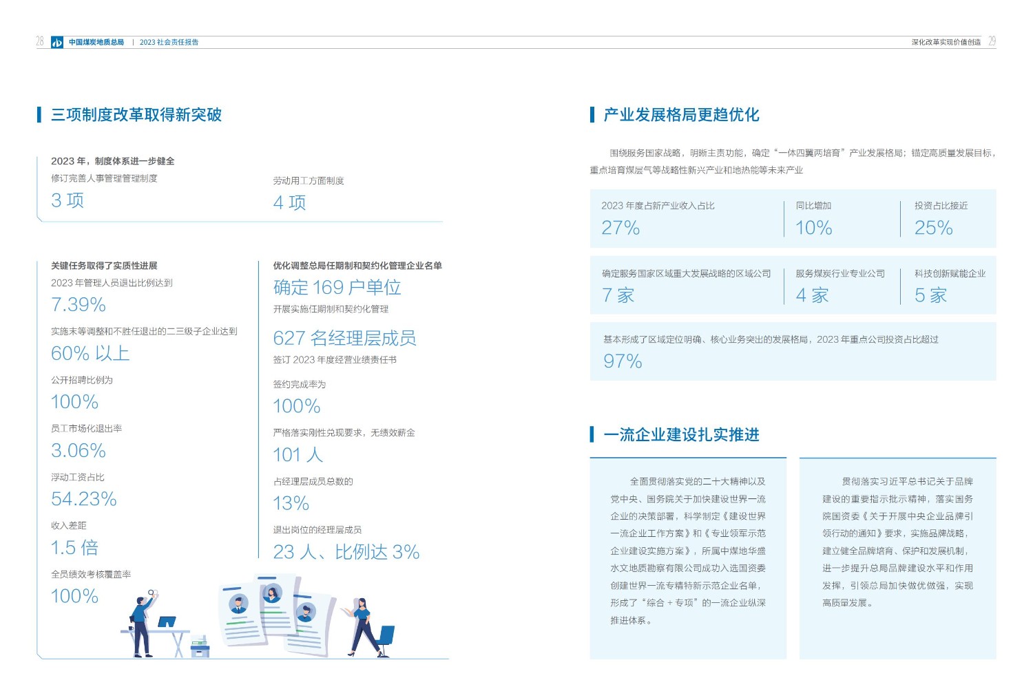 2023社會責(zé)任報告-0806_17.jpg